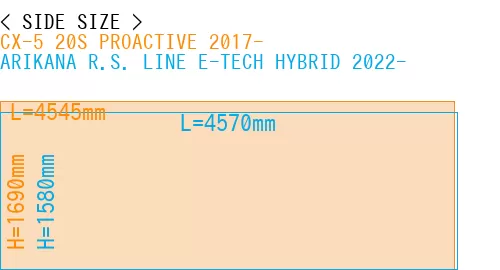 #CX-5 20S PROACTIVE 2017- + ARIKANA R.S. LINE E-TECH HYBRID 2022-